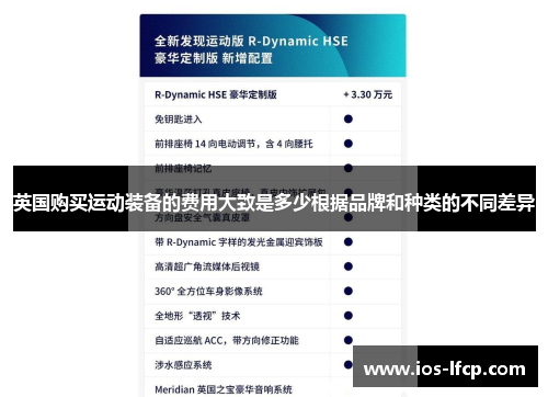 英国购买运动装备的费用大致是多少根据品牌和种类的不同差异